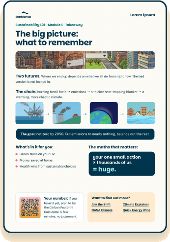 A module factsheet with infographics