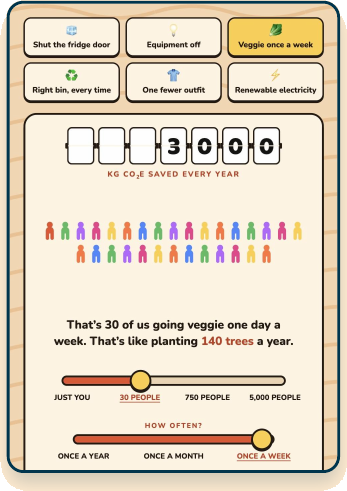 An interactive module activity